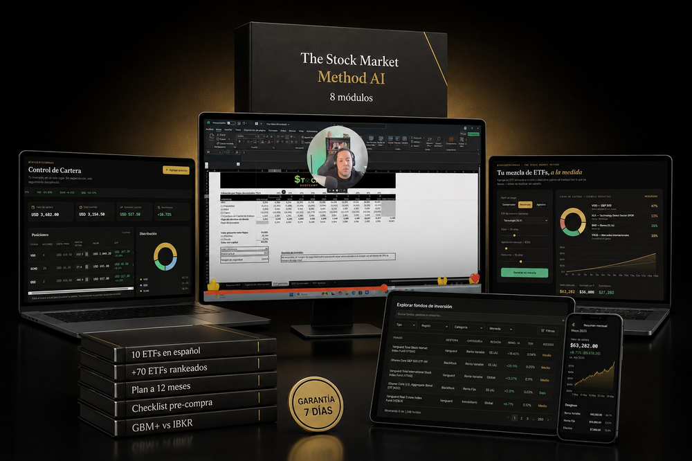 The Stock Market Method AI — 8 módulos